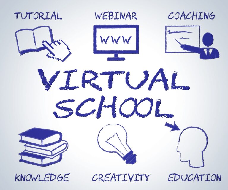 virtual private school - httpsmgmacademynet