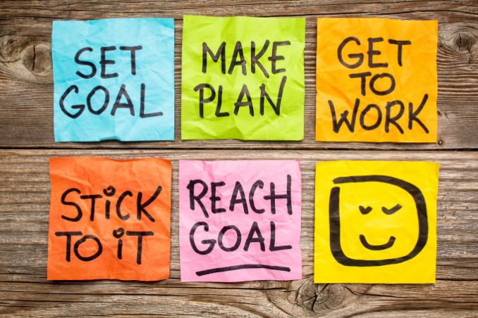 You have to plan your goals and schedule - mgmacademy